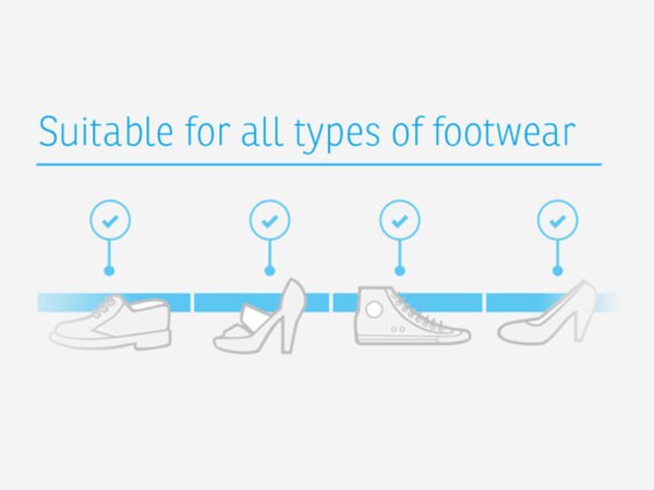 Automatinis batų antbačių aparatas ,,Orma”