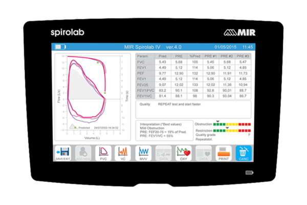 Spalvotas spirometras ‘Spirolab’ su spausdintuvu, oksimetrija ir daugkartinio naudojimo turbininiu srauto matuokliu