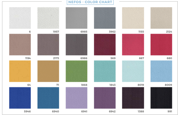 Elektrinė ginekologinė kėdė „Gyno Plus”