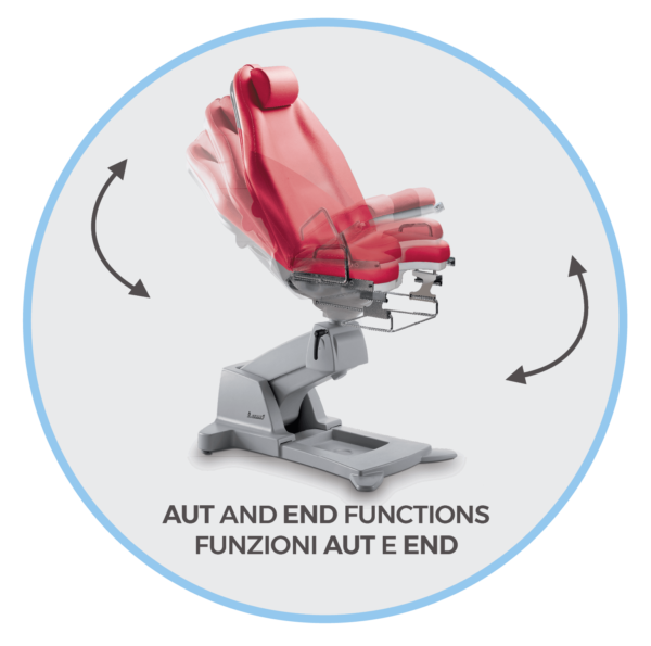 Elektrinė ginekologinė kėdė „Gyno Plus”
