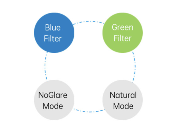 Kolposkopas „Alltion AC-5000”